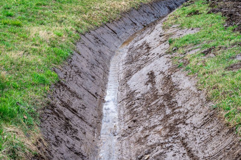 When to Schedule Drainage Services